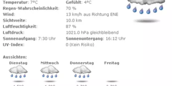 Look at Wetterbericht v1.3
