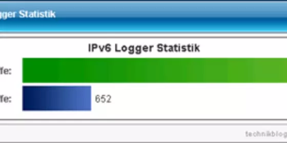 Look at IPv6 Logger 1.1